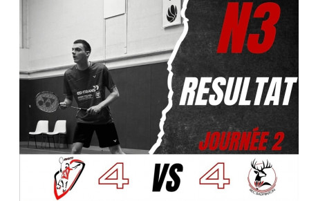 Résultats de la deuxième journée des ICN3